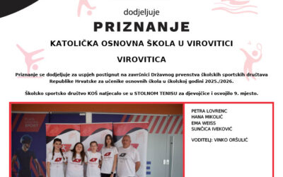 Državno natjecanje u stolnom tenisu