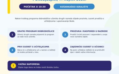 Svečanost primanja nove generacije prvašića